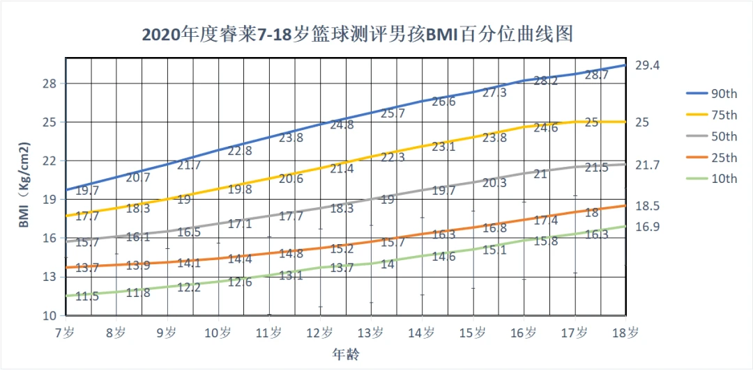 如何利用激励提升团队篮球训练的积极性_0
